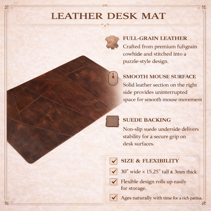 Infographic of Wyoming Jack Cutstone Leather Desk Mat showing its durable leather surface and sleek design for workspace organization.
