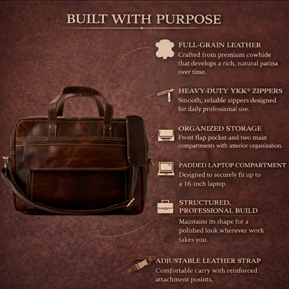 Wyoming Jack Homestead large leather briefcase with multiple compartments and sturdy handles, ideal for professional use.