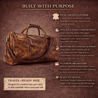 Wyoming Jack Badlands Leather Duffle Bag 20 Inch carry-on with sturdy handles and leather finish for travel.