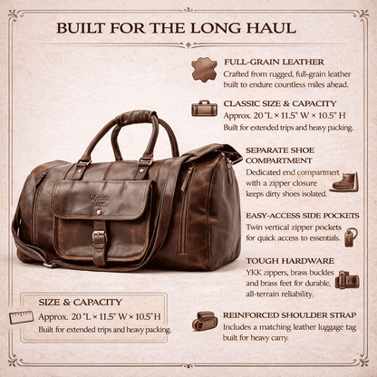 Wyoming Jack Badlands leather duffle bag with shoe compartment, rugged design, and spacious interior for travel or weekend trips.